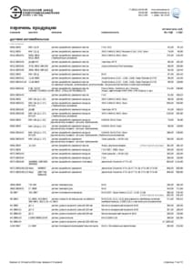перечень продукции